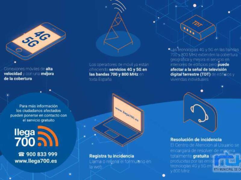 La empresa llega700 activará en Chipiona los próximos días el servicio 4G y 5G que permitirá conexiones móviles de alta velocidad