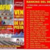 El I Desafío Coca-Cola Karting Racing Tour busca campeón en Sevilla
