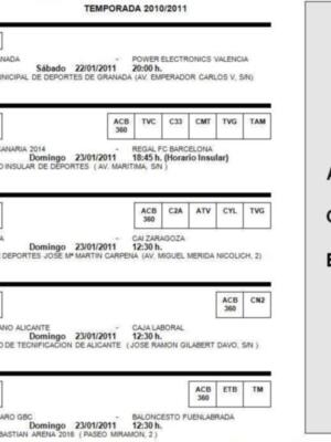 Horarios y retransmisiones de la jornada 18 de la ACB