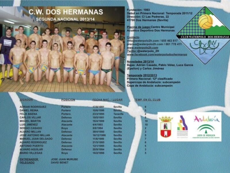 Retorno nazareno a la categoría de bronce del waterpolo nacional