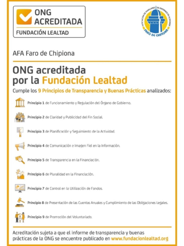 Alzheimer recibe la acreditación de la Fundación Lealtad en materia de transparencia y buenas prácticas de gestión