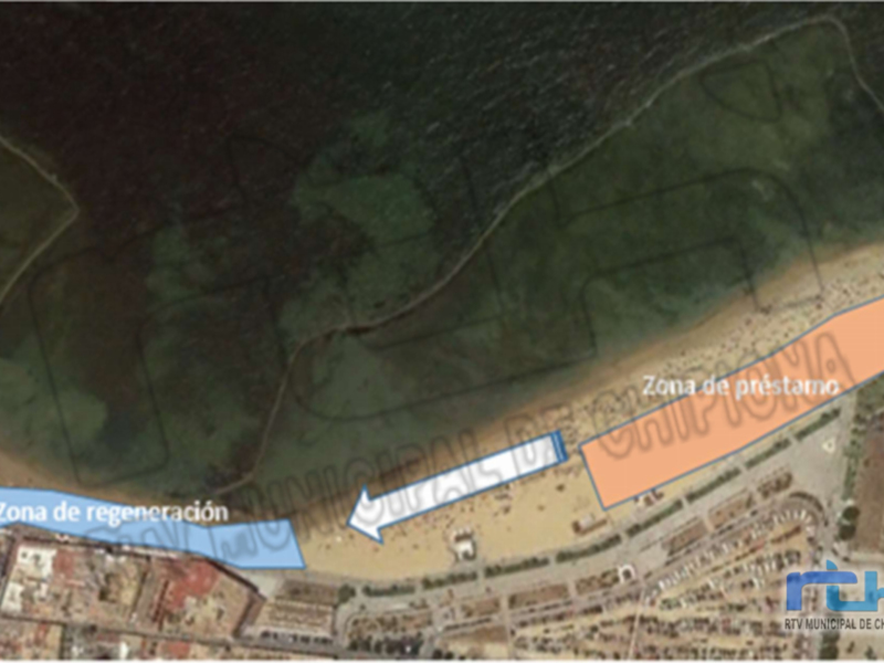 Lucas Díaz destaca la importancia de la colaboración de Demarcación de Costas para la puesta a punto de la playa de La Cruz del Mar